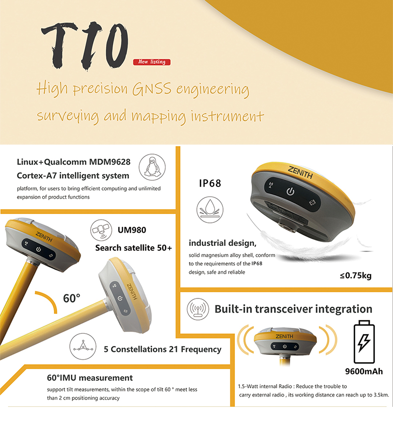 ZENITH-T10_03